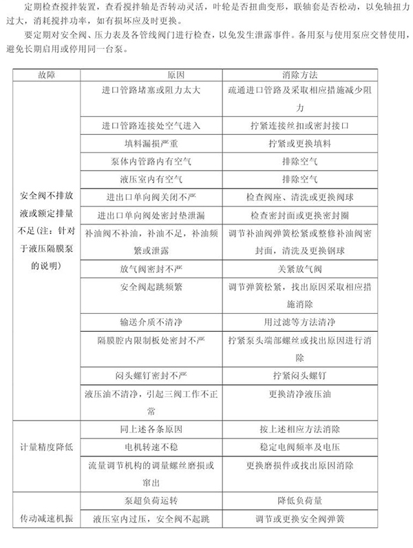 加藥裝置說明書02.jpg