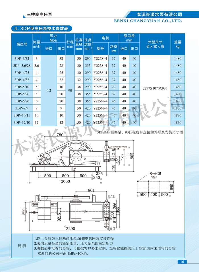 高壓泵04.jpg